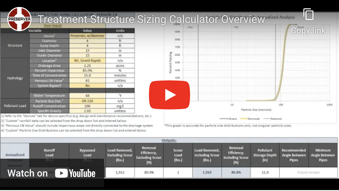 Treatment Structure Sizing Calculator Overview